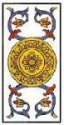 Tirage des Arcanes mineurs du tarot