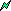 Actuellement connect sur un autre forum